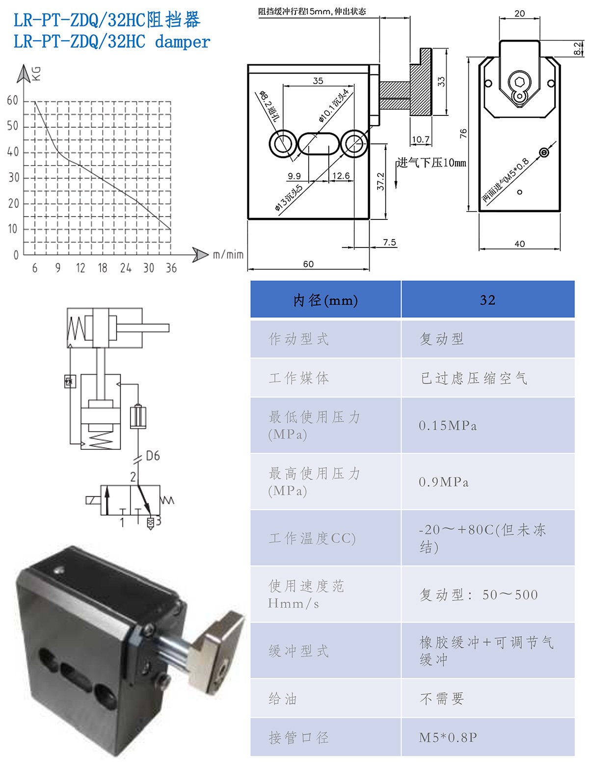 阻擋器12.jpg