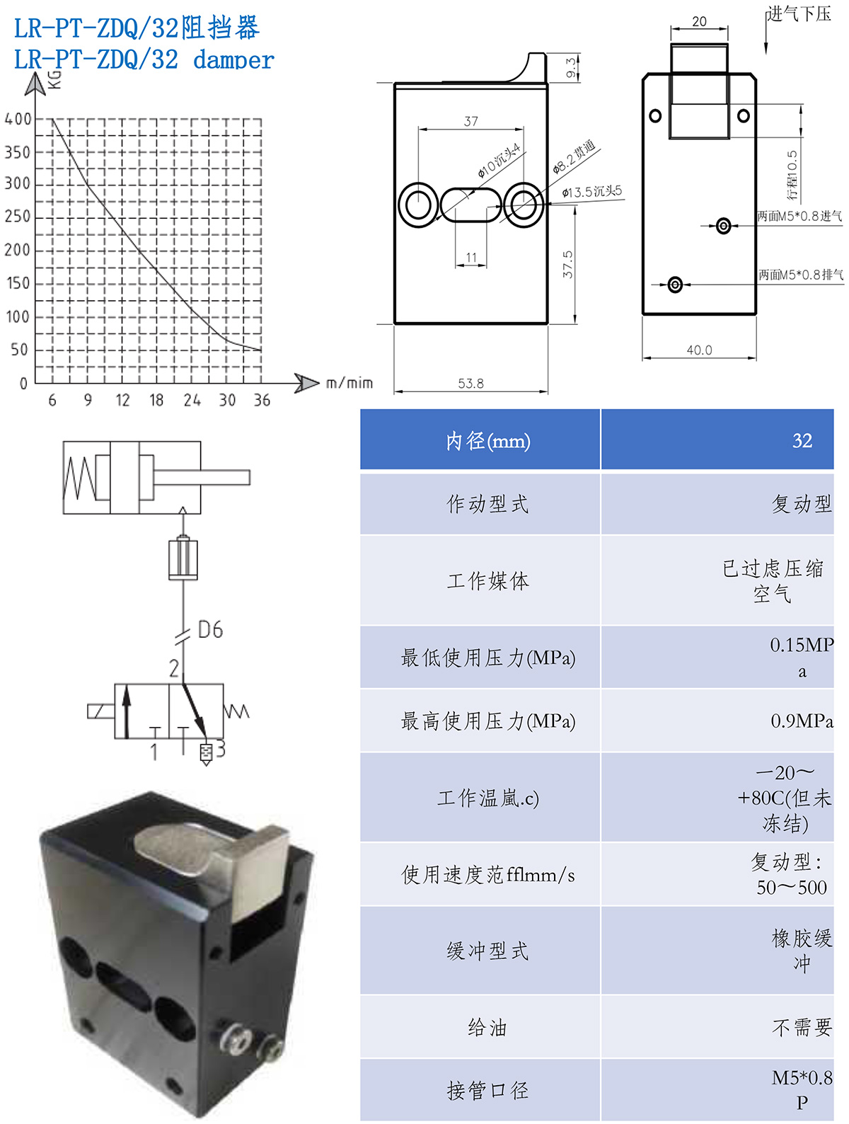 阻擋器13.jpg