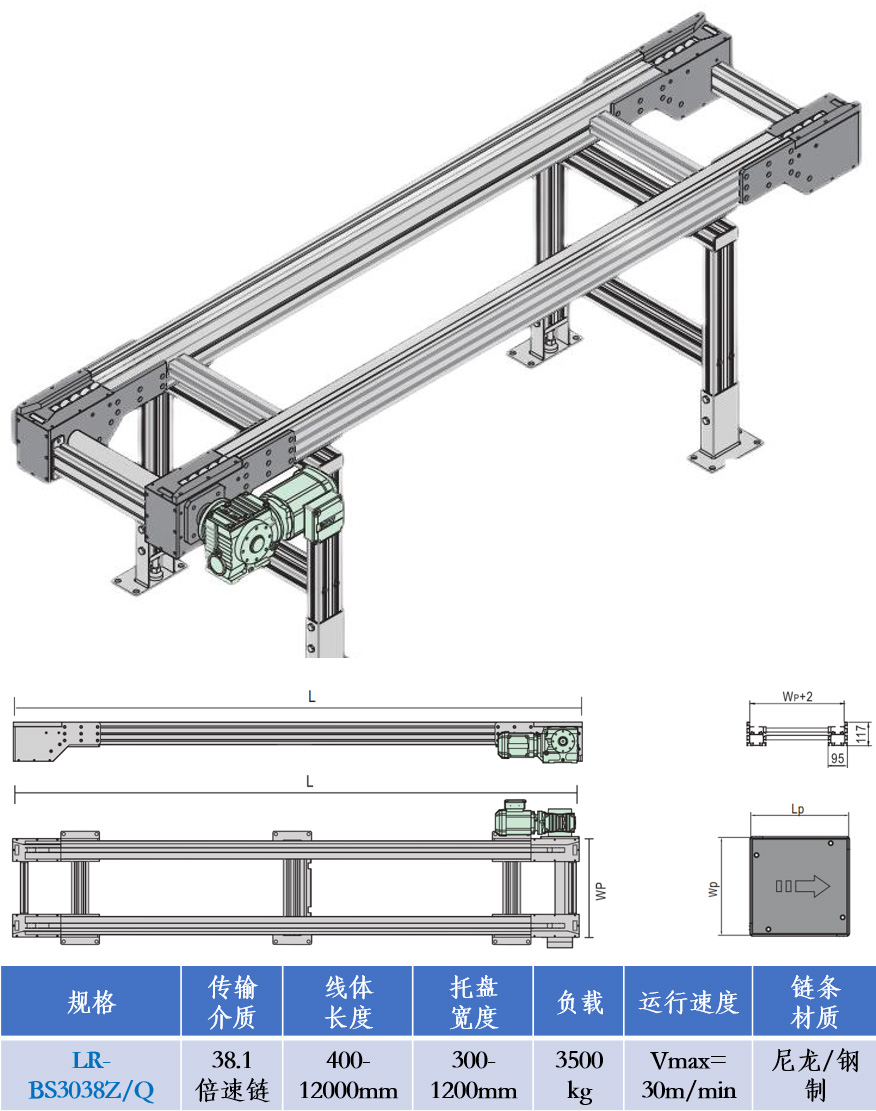 輸送機(jī)135.jpg