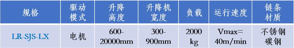 輸送機(jī)141.jpg